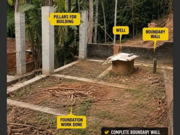 3600 sq.ft. Plot / Land for Sell in Gotanagar
