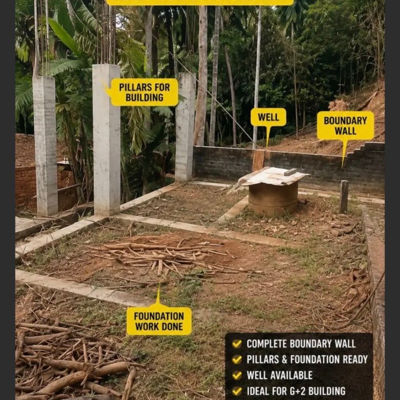 3600 sq.ft. Plot / Land for Sell in Gotanagar